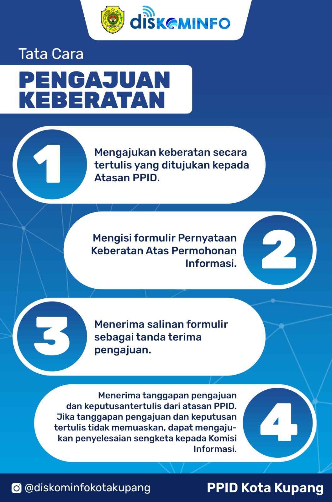 Image for Tata Cara Pengajuan Keberatan