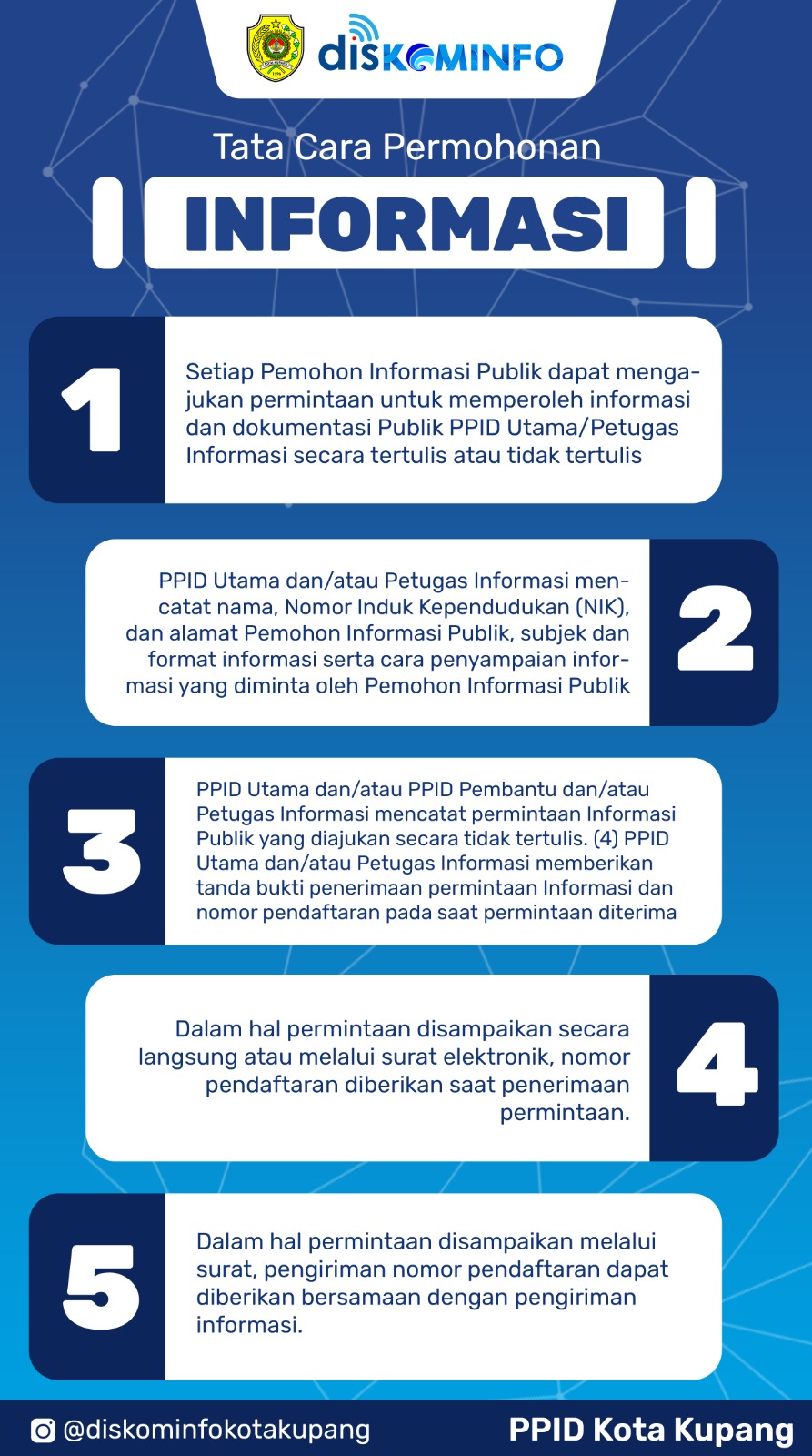 Image for Tata Cara Permohonan Informasi